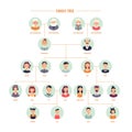 Vector family tree genealogy branches template Royalty Free Stock Photo