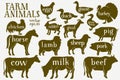 Vector farm animals silhouettes. Vintage illustrations. Hand drawn animals Royalty Free Stock Photo