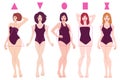 Female Body Shape Types - Pear, Inverted Triangle, Apple, Rectangle, Hourglass.