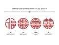 Chinese good luck symbols Fu Lu Shou Xi Chinese character vector image