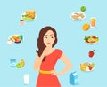 Vector of a fit woman thinking of a diet plan