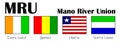 Vector flags of the Mano River Union MRU