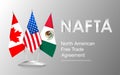 Flags of NAFTA Countries Canada, USA and Mexico