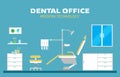 Vector flat banner dental office with seat and equipment tools. Medical arm-chair illustration. Colorful template for