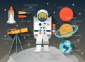 Vector flat education space illustration. Planets