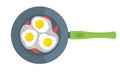 Vector flat illustration of fried eggs on a frying pan. Royalty Free Stock Photo
