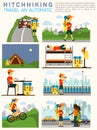 Vector flat illustration infographic of hitchhiking tourism (road travel). Man with a big backpack travelling. Sleeping Royalty Free Stock Photo