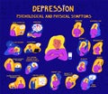 Vector flat illustration infographic on topic of depression