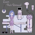 Vector flat illustration on a laser or photo epilation. Equipment for laser hair removal, couch, laser, glasses, cream, sapphire t