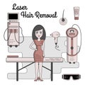 Vector flat illustration on a laser or photo epilation. Equipment for laser hair removal, couch, laser, glasses, cream, sapphire t