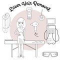 Vector flat illustration on a laser or photo epilation. Equipment for laser hair removal, couch, laser, glasses, cream, sapphire t