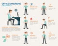 Vector flat illustration for office syndrome