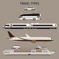 Tourist transport. Car, bus, train, airplane, ship