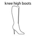 Vector flat line icon of woomen designer style knee high boots