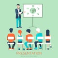 Vector flat style business presentation