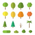 Vector flat trees