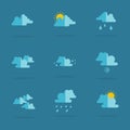 Vector flat of weather icon set