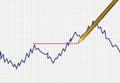 Vector Forex and comodity chart