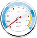 Vector gas manometer isolated