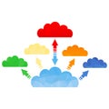 Polygonal cloud computing concept or infographic.