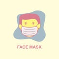 vector graphic illustration in the form of advice to wear a mask to avoid the corona virus