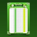 Ramadan Prayer Timetable Template with Green Ornaments