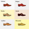 Vector graphic set icons of flat classical men's shoes.