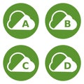 Vector graphic symbols for the four classifications of emission zones (A to D)