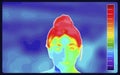 Vector graphic of Thermographic image of a woman face showing different temperatures in a range of colors from blue showing cold