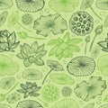 Vector green monochrome lotus tropical flowers and water lily pads and leaves and seed pods intricate repeat pattern Royalty Free Stock Photo