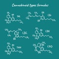 Vector hand drawn cannabinoid types formulas isolated