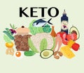 Ketogenic diet food. Set of healthy food low carb healthy lifestyle Royalty Free Stock Photo