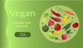 Vector hand drawn illustration - a banner on the theme of veganism,