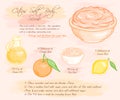 Vector hand drawn illustration of energy citrus salt body scrub recipe