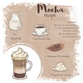 Vector hand drawn illustration of mocha recipe with list of ingredients