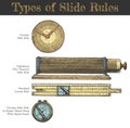 Types of slide rules Royalty Free Stock Photo