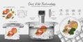 infographics with step-by-step actions Sous-Vide Slow Cooking Technology.