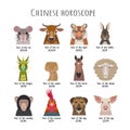 Vector Heads animals of Chinese horoscope in cartoon flat style Royalty Free Stock Photo