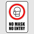 Vector high quality No face mask no entry sign isolated on white Royalty Free Stock Photo