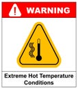 Vector high temperature warning sign Royalty Free Stock Photo