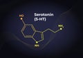Vector hormones blend banner template. Seratonin 5-HT structure on in modern gradient 3d background. Hormone assosiated with