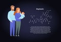 Vector hormones flat character banner template. Oxytocin structure and family with baby on dark background. Place holder for text