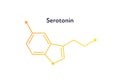 Vector hormones gradient banner template. Minimalist style Seratonin 5-HT structure on white. Hormone assosiated with happines