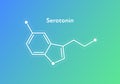 Vector hormones gradient banner template. Seratonin 5-HT structure on blue to green background. Hormone assosiated with happines