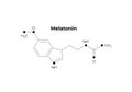 Vector hormones minimalistic banner template. Melatonin structure black isolated on white background. Hormone assosiated with
