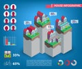 Vector house infographics. City, town living, human icons. Stats, charts.