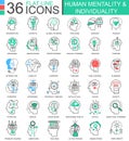 Vector Human mentality individuality flat line outline icons for apps and web design.