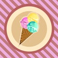 Vector icecream on retro background