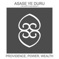 icon with african adinkra symbol Asase Ye Duru. Symbol of power and wealth