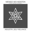 Icon with african adinkra symbol Menso Wo Kenten. Symbol of industry and self reliance Royalty Free Stock Photo